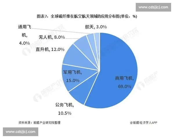 以足球比赛数据解读为核心的分析方法与实战应用指南体系与案例解析